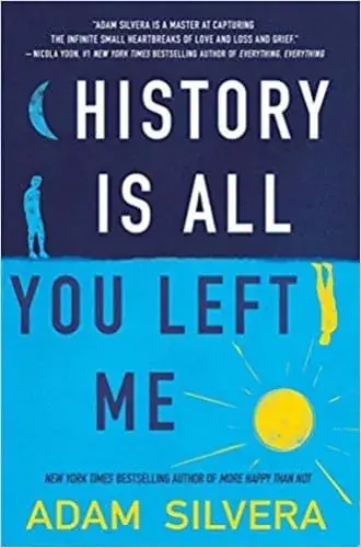 Liquidación HISTORY IS ALL YOU LEFT ME HISTORY IS ALL YOU LEFT ME