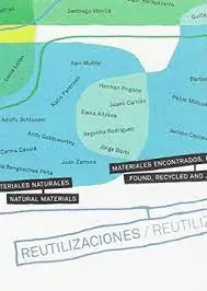 Última Versión HYBRIS